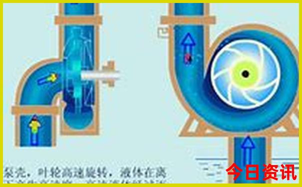 陕北自驾游经典路线
